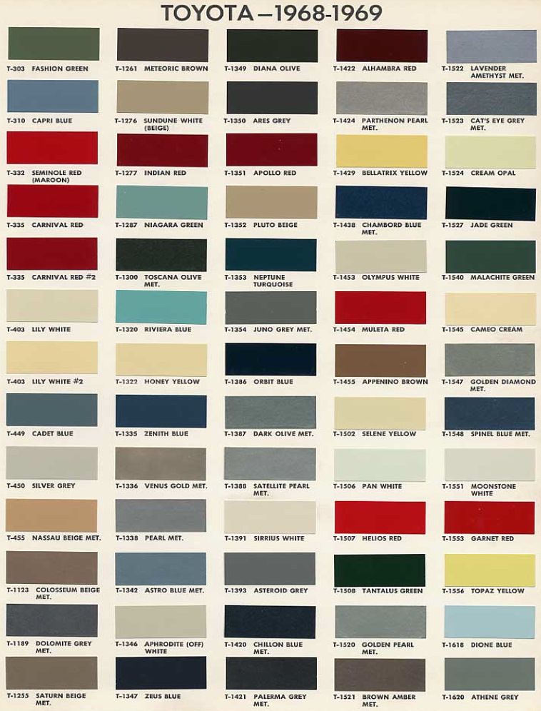 1968, 1969 Toyota Color Code Chart