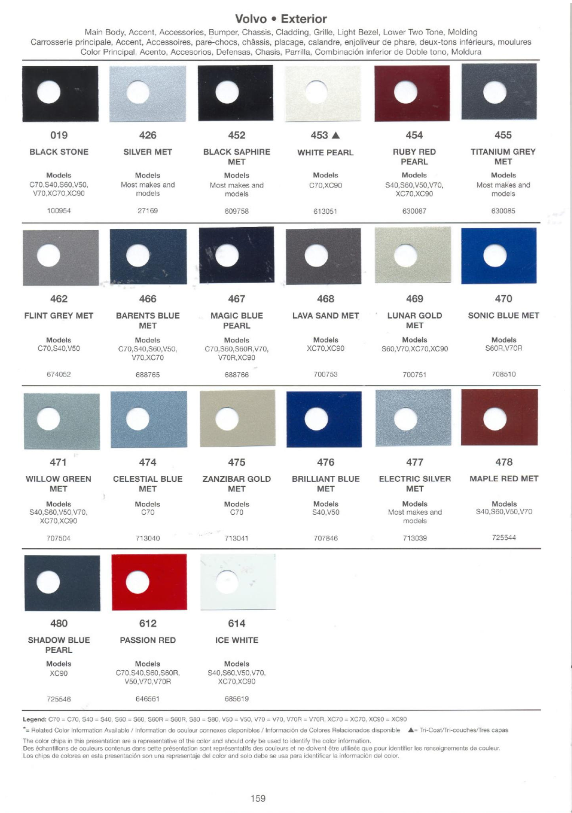 all 2007 Volvo paint codes and colors