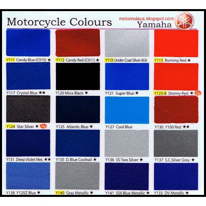 a photo showing yamaha motorcycle ordering paint codes and color swatch examples